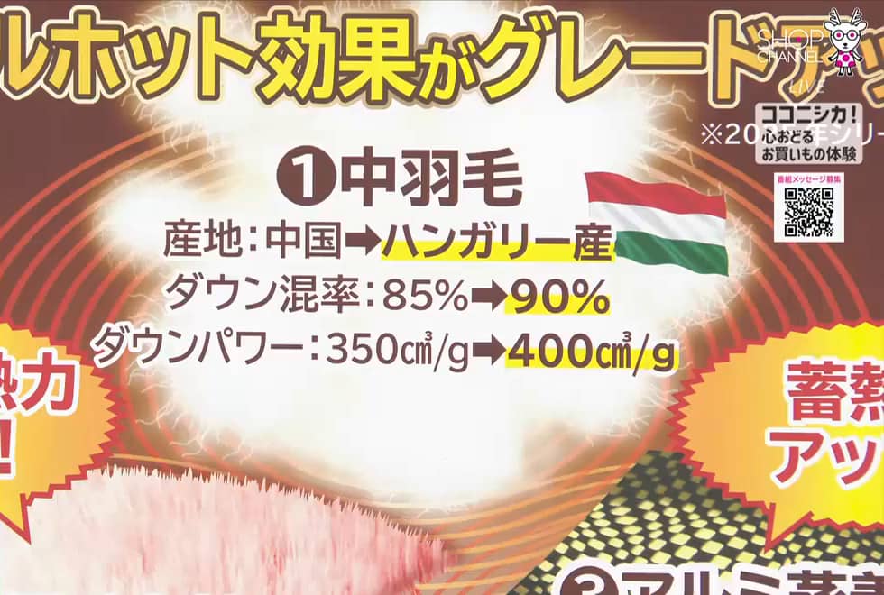 モリリン トリプルホット効果で 薄いのに抜群の暖かさ！ ハイパー