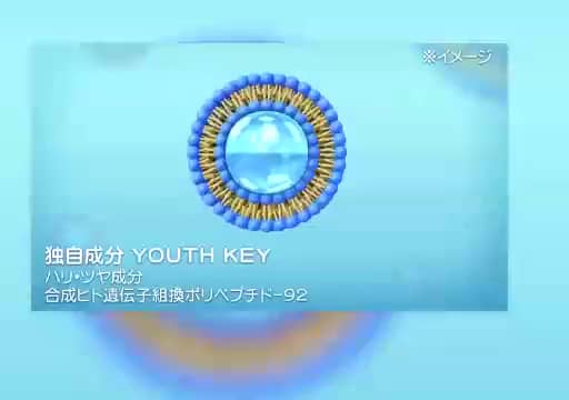 セルコード 国産独自成分 YOUTH KEY （合成ヒト遺伝子組換
